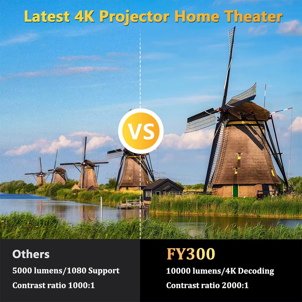 2025 4K HD Portable Projector